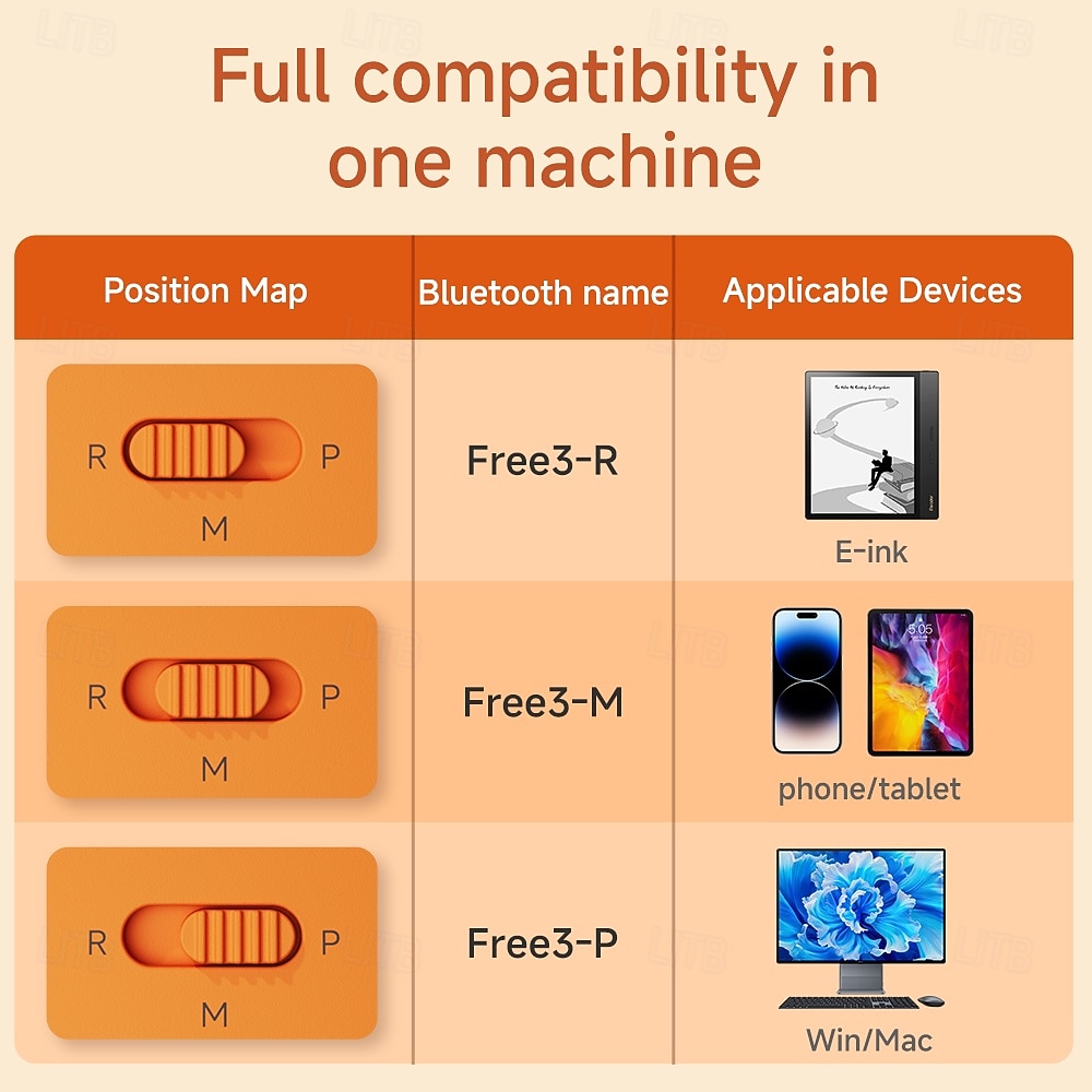 Styluspennor Till Universell LED ljus Telefonrem Ny Design Aluminiumlegering Plast Metall 2026 - $34.99 –P2