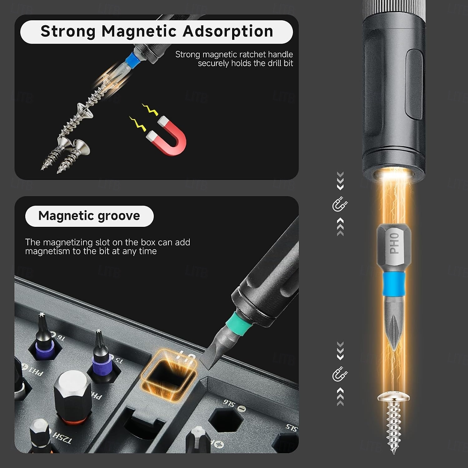 42 in 1 Ratchet Screwdriver Set Multifunctional Magnetic Screwdriver Repair Tool with 40 Bit for Assembling Furniture Computer 2026 - $52.99 –P5