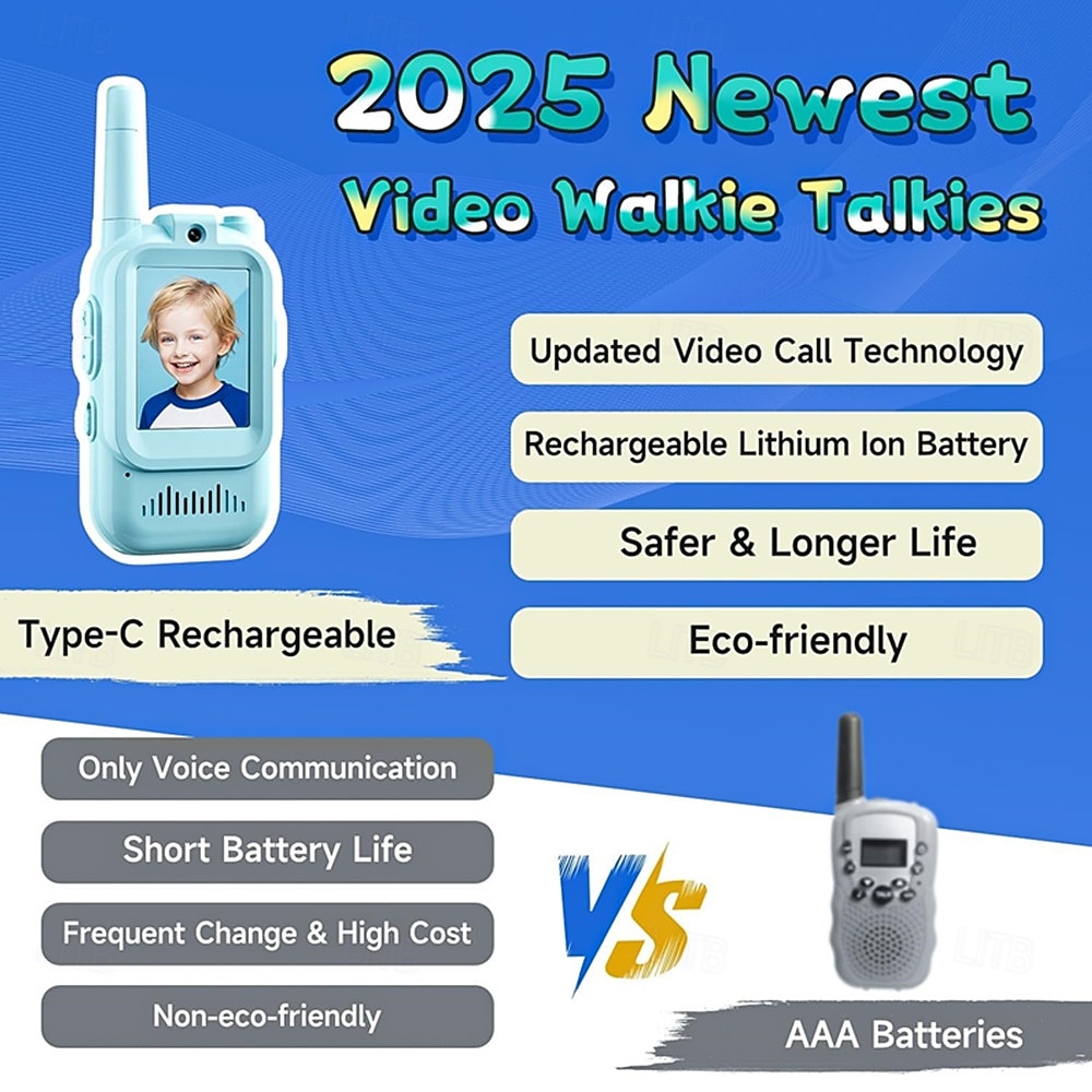 2.0-inch Screen Kids Walkie-Talkie Real-Time Video Voice-Changing Chat Indoor/Outdoor Toy Ideal for Family Games Outdoors Camping Hiking 2026 - $48.99 –P2