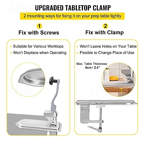 Commercial Can Opener, 18.9 Inches Long, Manual Stainless Steel for Cans Up to 11.8 Inches High, Fixed with Clamp or Screws, Ergonomic Rotating Handle and a Spare Blade 2026 - $103.99 –P6