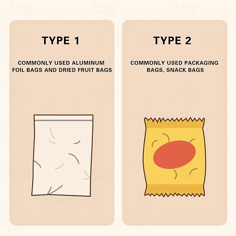 Mini Bag Sealer USB-Rechargeable Chip Bag Sealer Heat Sealer Snack Mini Bag Sealer Ideal for Freshness Preservation and Storage of Snacks and Chips 2026 - $11.99 –P2