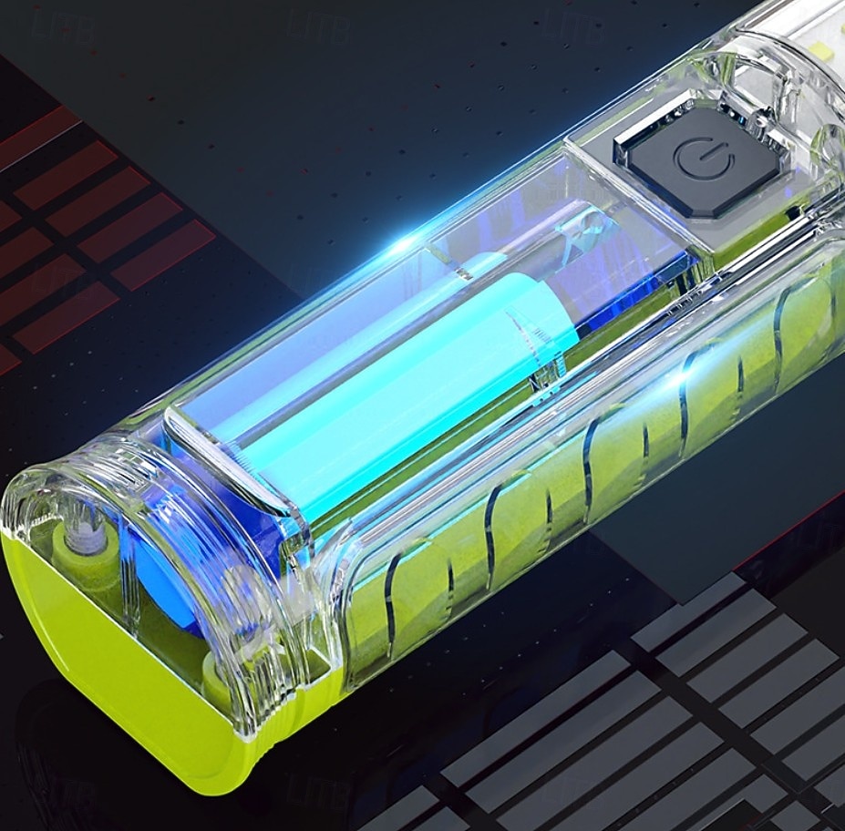 2026年 調整可能な COB LED スティック作業灯、ガレージ、自動車修理、緊急時、またはワークショップでの使用に適した複数の取り付けオプションを備えたコンパクトなハンドヘルドユーティリティライト  コレクション – $23.99 –P4