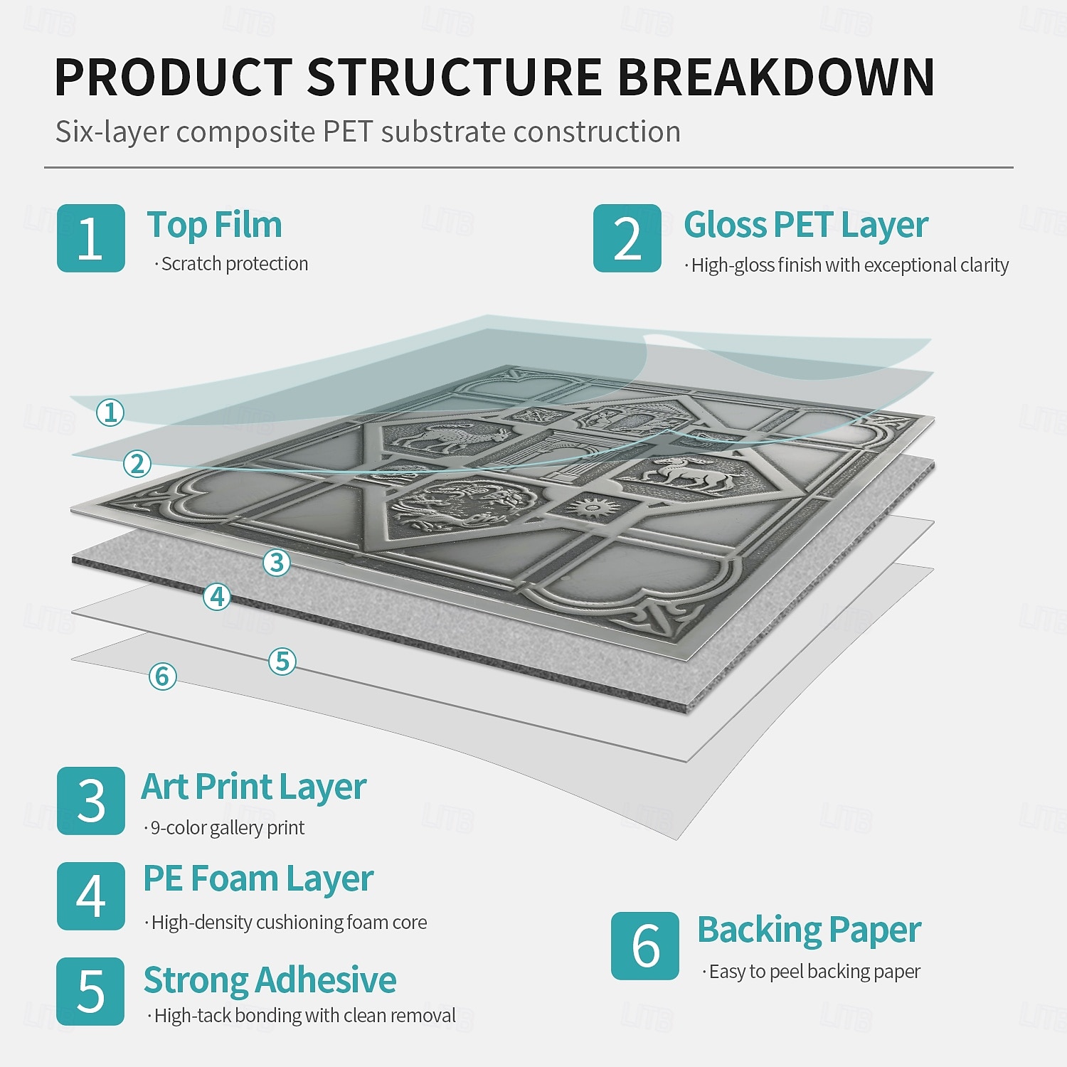 12 db 15 cm-es csempematrica, öntapadós, levehető marokkói talavera csempe, vízálló konyhabútor, lépcsőház, lakberendezés 2026 - $35.99 –P3