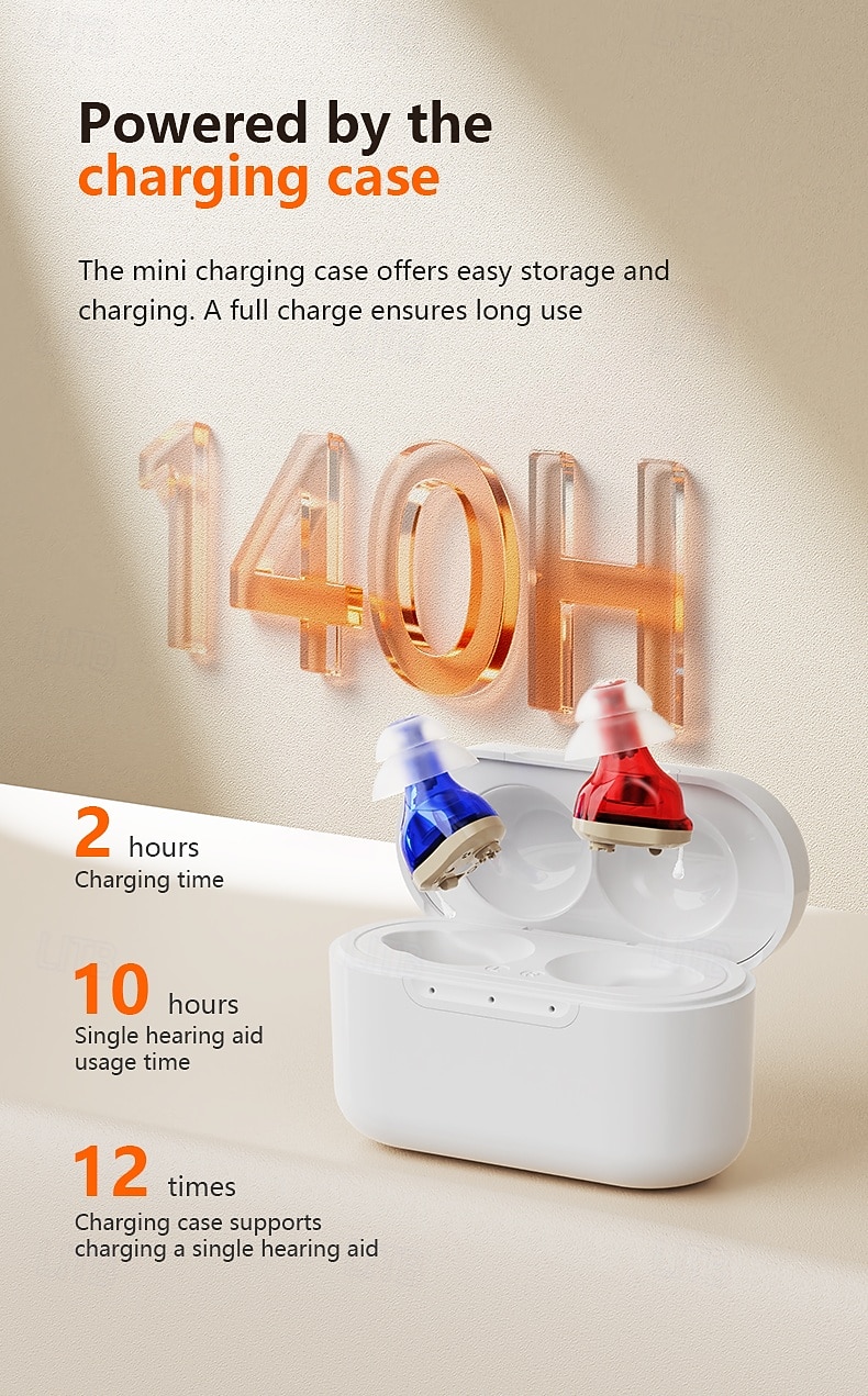 Hearing Aids for Seniors Rechargeable with Noise Cancelling Sound Excellence Comfort Fit 2026 - $98.99 –P5
