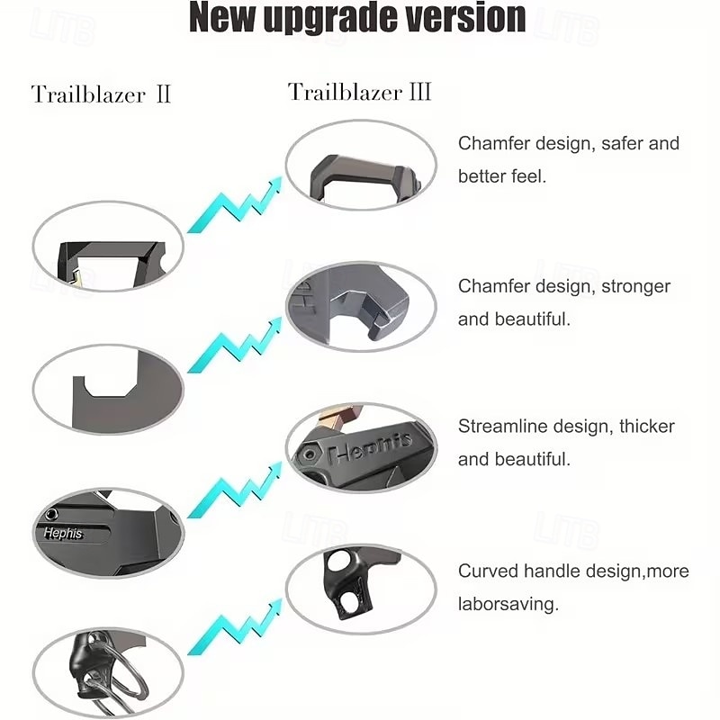 2 Stück robuste Schlüsselanhänger mit Flaschenöffner und Karabinerhaken für Damen und Herren 2026 - $10.99 –P6