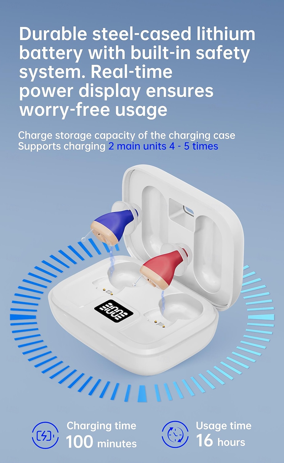 Rechargeable Hearing Aids for Seniors Digital Chip Smart Noise Reduction Technology Delivers Crystal-Clear Sound Ultra-Mini Invisible Design Comfortably Fits Ear Canal Extended Battery Life 2026 - $93.99 –P3