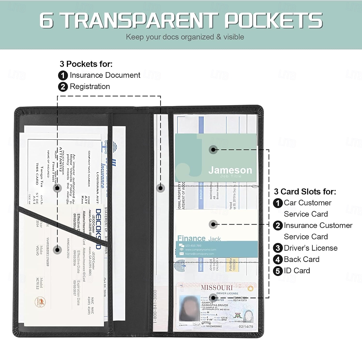 Car Registration & Insurance Card Holder, Customizable American Driver's License Case, Auto Document Organizer, Passport Holder, Coin and Card Wallet for Vehicles 2026 - $16.99 –P4