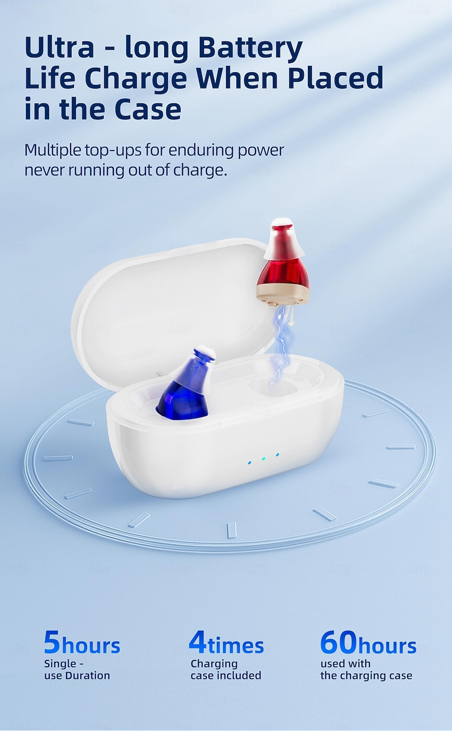 Rechargeable Hearing Aid for Seniors Invisible Hearing Aids with Noise Cancellation Adjustable Volume Control Ear Amplifier Hearing Assist Device with Charging Case 2026 - $86.99 –P6