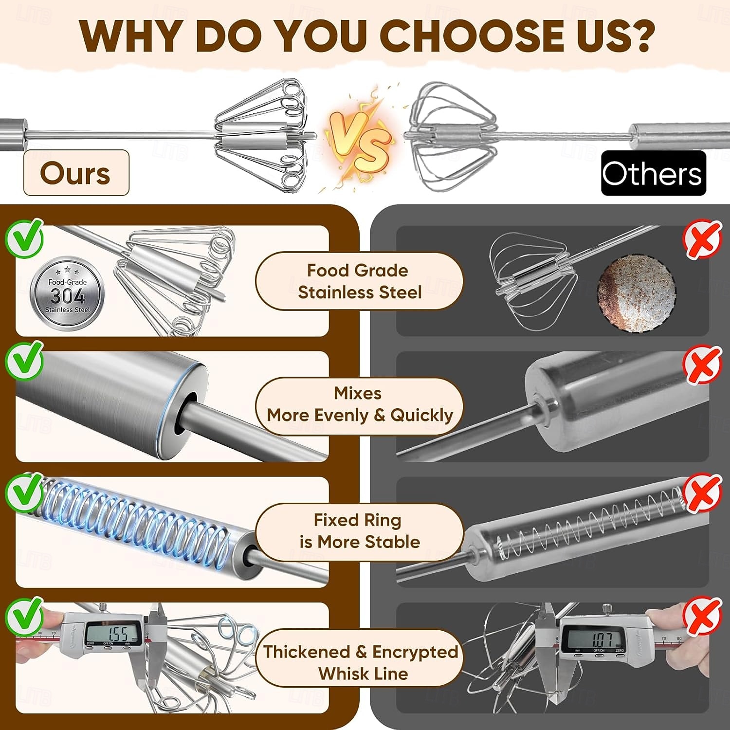 2026年 ステンレススチール製の卵泡立て器、手動回転式泡立て器、多目的ミルク泡立て器、手動ミキサー、攪拌機、混ぜる、泡立てる、叩く &かき混ぜる（33cm/13インチ）  コレクション – $10.99 –P7