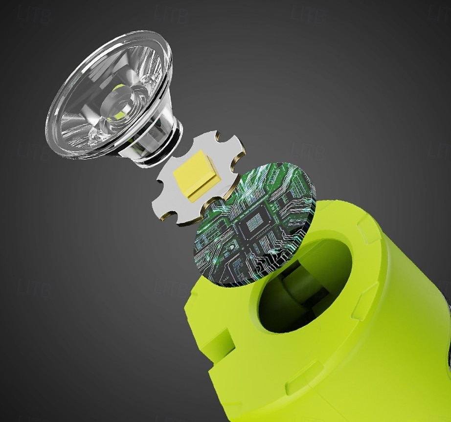 2026年 調整可能な COB LED スティック作業灯、ガレージ、自動車修理、緊急時、またはワークショップでの使用に適した複数の取り付けオプションを備えたコンパクトなハンドヘルドユーティリティライト  コレクション – $23.99 –P6