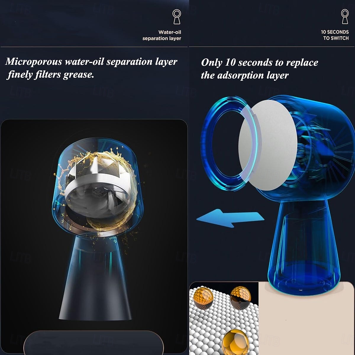 شفاط محمول، شفاط طاولة، مع مروحة عادم ثنائية السرعة، فلتر ألومنيوم قابل للإزالة، كوب شحم كبير، مروحة عادم مطبخ محمولة، مناسب للشواء الداخلي والأواني الساخنة. 2026 - $365.79 –P8