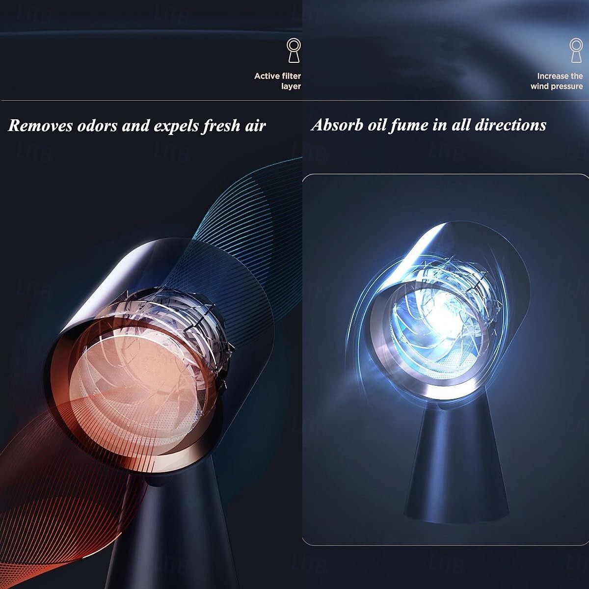 شفاط محمول، شفاط طاولة، مع مروحة عادم ثنائية السرعة، فلتر ألومنيوم قابل للإزالة، كوب شحم كبير، مروحة عادم مطبخ محمولة، مناسب للشواء الداخلي والأواني الساخنة. 2026 - $365.79 –P9