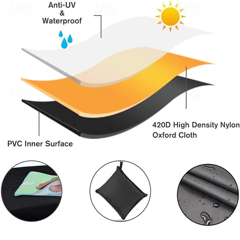 Copertura per legna da ardere in tessuto Oxford resistente, impermeabile, per braciere o camino, protezione per legna da ardere spessa in stile country per lo stoccaggio all'aperto del 2026 a $37.99 –P4