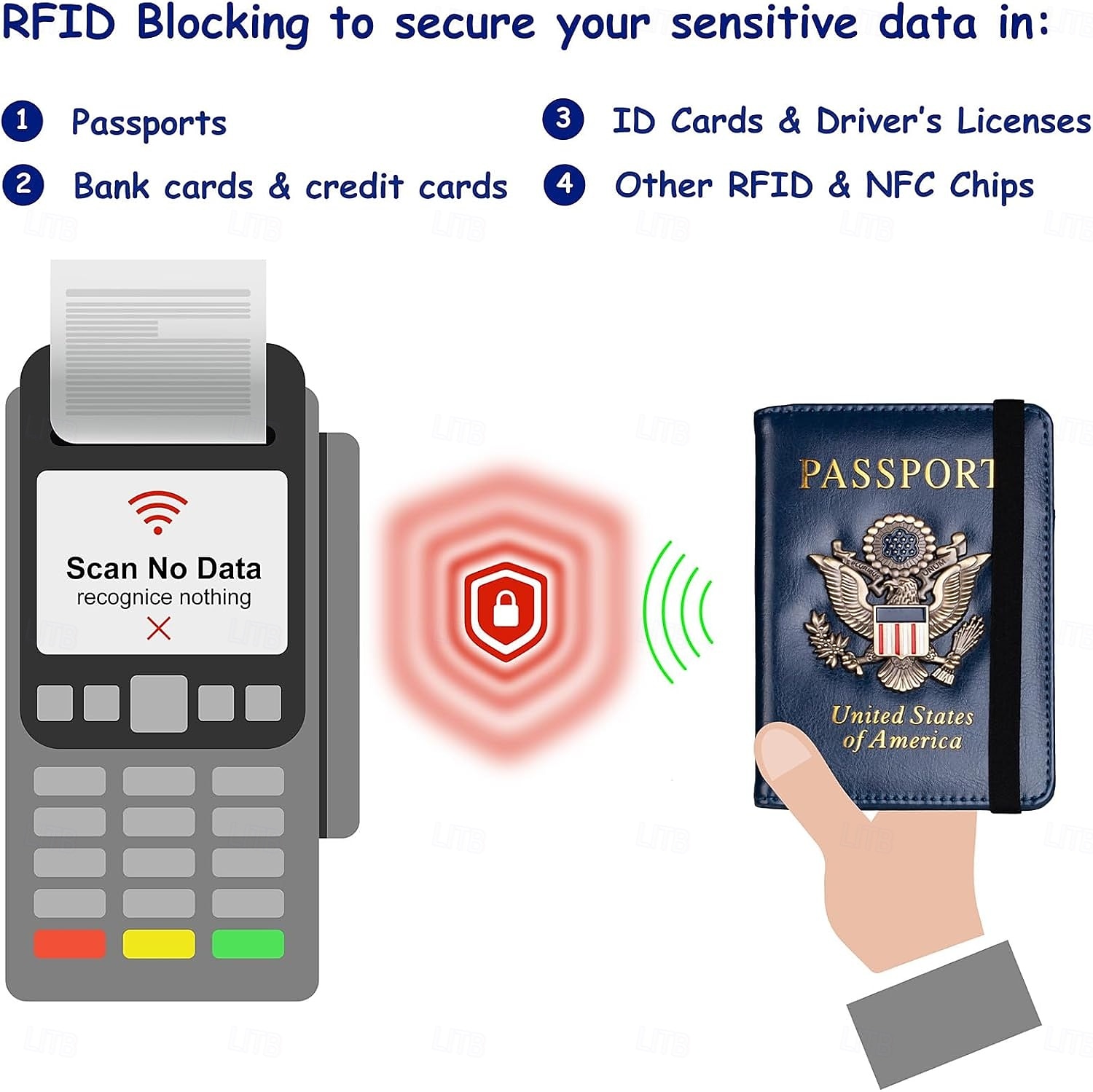 Pouzdro na pas s blokováním RFID pro ženy a muže, kožená cestovní peněženka na pas s kovovým 3D kovovým odznakem, pouzdro na cestovní doklady, příslušenství 2026 - $16.99 –P13