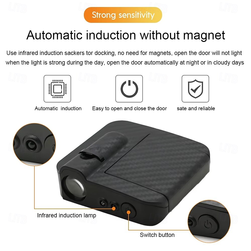 Carbon Fiber Car Projection Lamp, Infrared Sensing Door Welcome Light, LED Modification Decoration, No Wiring, Universal Door And Floor Light 2026 - $16.99 –P5