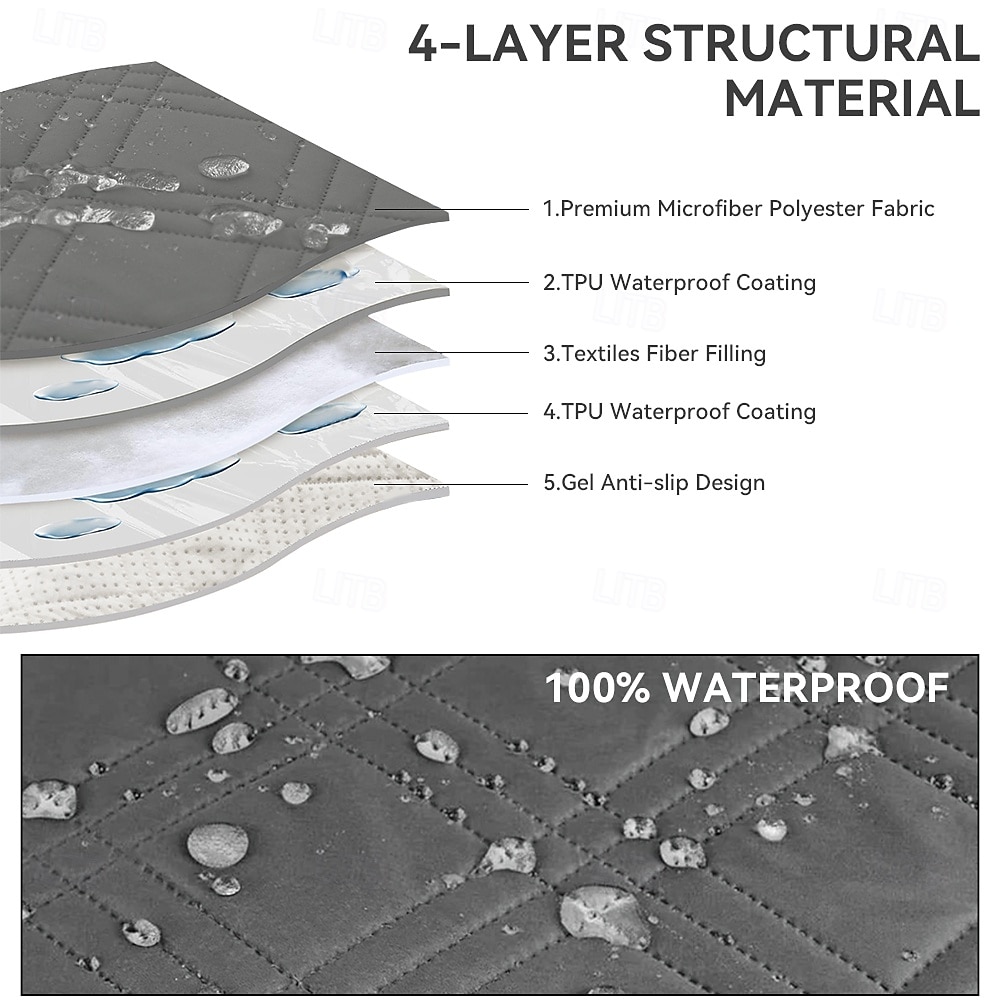 100 % vanntett sofatrekk lenestoltrekk lenestoltrekk sklisikkert hundestoltrekk møbelbeskytter vaskbart trekk med lomme elastiske stropper for kjæledyr hunder (mørk grå, 23,6") 2026 - $32.99 –P3