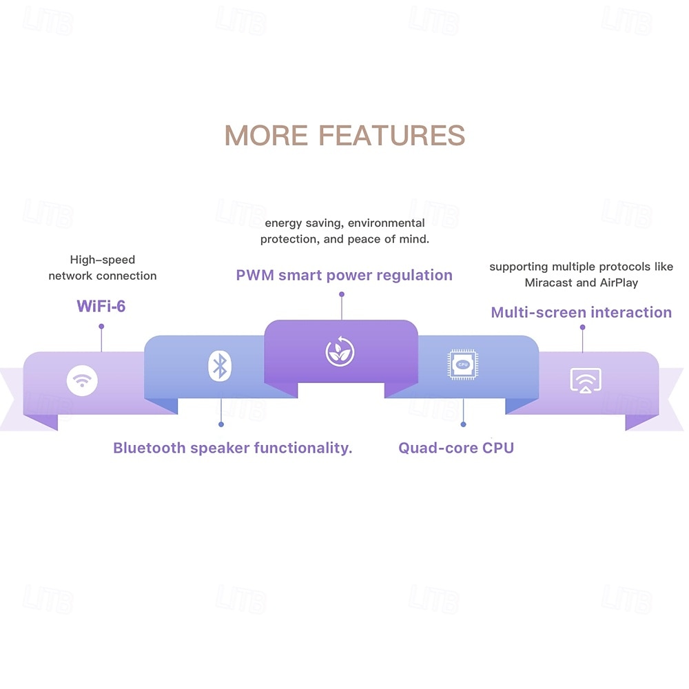 NEW PROJECT YT700 Resolution 1920*1080 Automatic focusing mode Automatic trapezoidal correction Automatic obstacle avoidance Automatic screen entry Support USB flash drive/set-top box/computer/DVD/ 2026 - $191.99 –P8