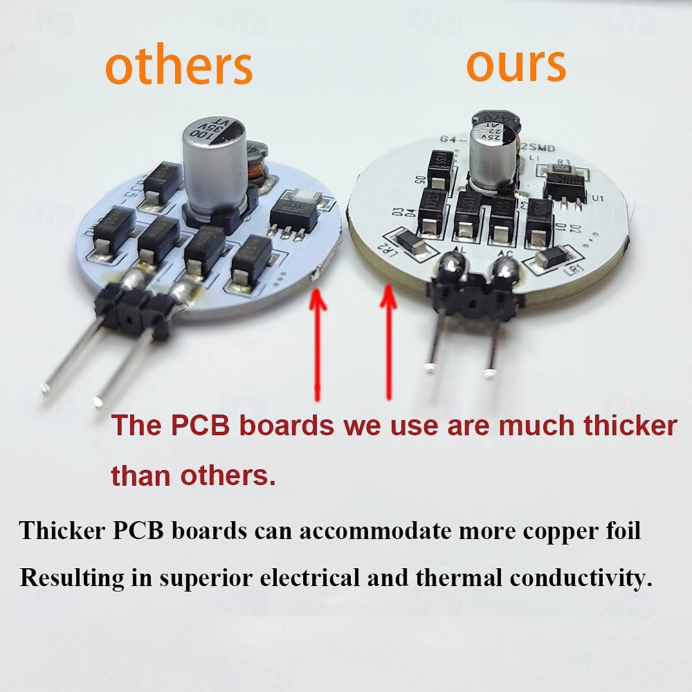 2026年 G4 LED電球、EMI保護機能/アンチEMI、ホワイト/ウォームホワイトバイピンLEDディスクJCサイドピン12V-24V AC/DC低電圧、CRI 85、350ルーメン、10個  コレクション – $35.99 –P5