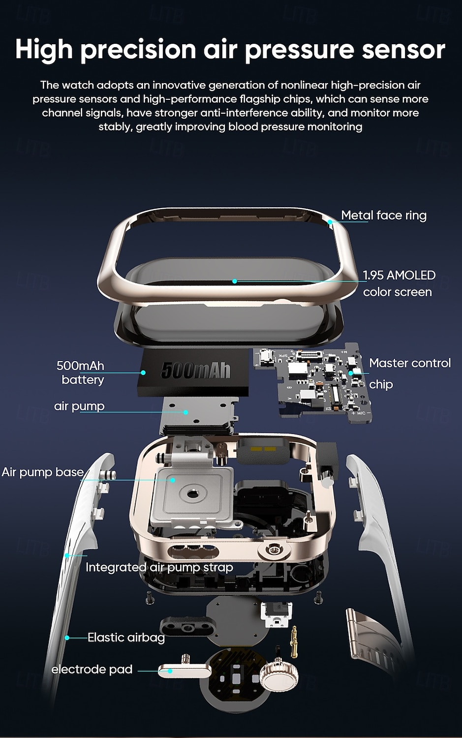 iMosi MT115 Orologio intelligente 1.96 pollice Orologio da Corsa Fitness Smartwatch Bluetooth Contapassi Promemoria chiamata Localizzatore di attività Compatibile con Android iOS Da donna Chiamate in del 2026 a $165.99 –P1