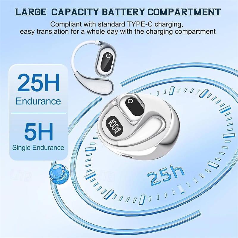 Open Air Traductor, Translation Wireless Bluetooth Earphones, Language Translator Earbuds Real-Time with 138 Languages fit iOS & Android 2026 - JP ¥3995 –P2