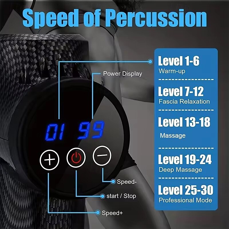 Massage Gun Fascia Deep Muscle Relax Body Neck Massager Electric Fitness Equipment Noise Reduction Male Female 2026 - $49.99 –P7