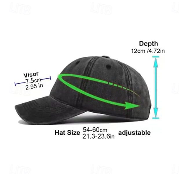 Vintage Distressed Old & Don't Care Cap, Classic Dad Hat Adjustable Cotton Retirement Baseball Cap, Cotton Dad Hat, Fun Adjustable Trucker Hats for Men Women, Funny Gifts 2026 - $21.99 –P6