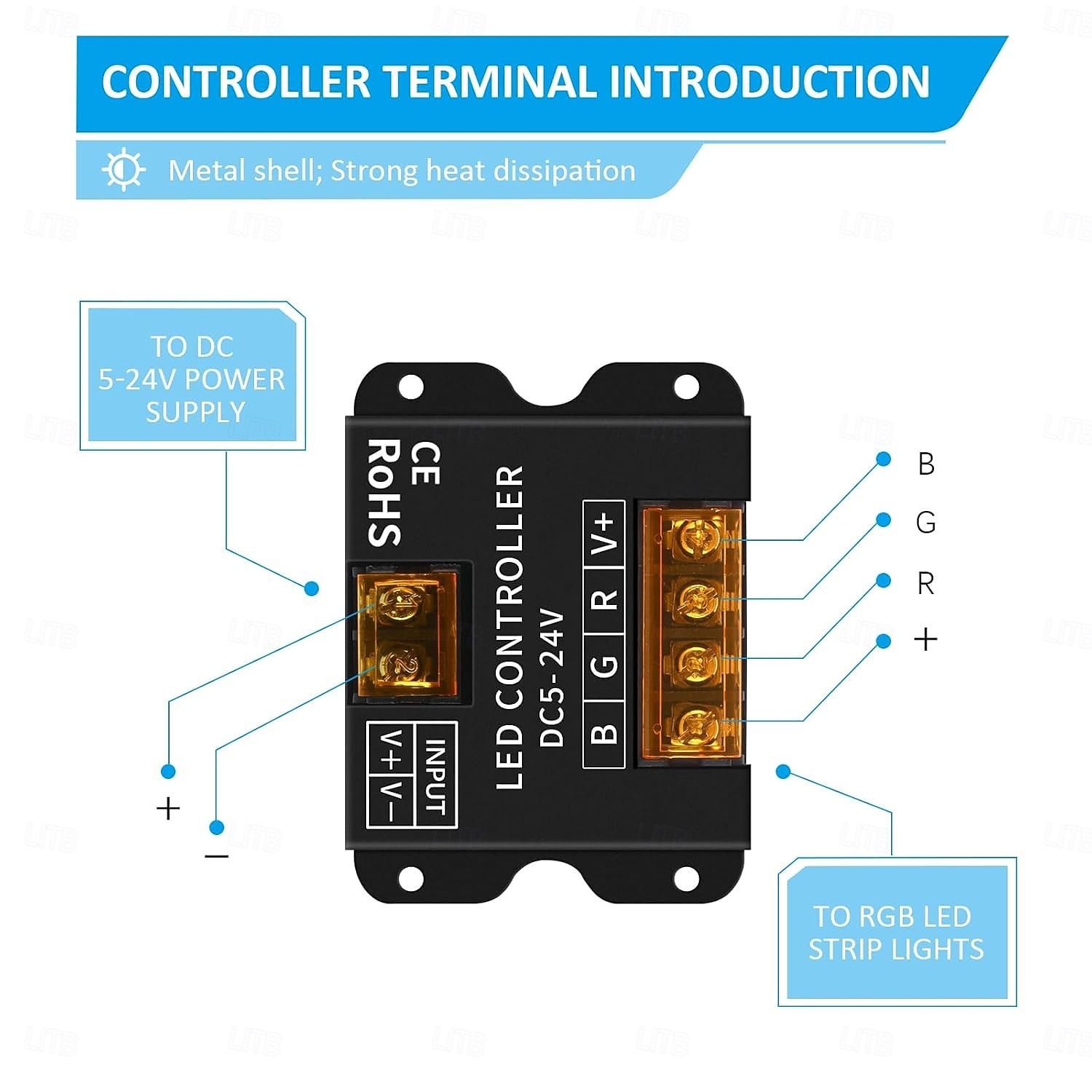 LED-lichtstrip dimmer 2.4G RF draadloze afstandsbediening dimbare wanddimmer geschikt voor enkelkleurige, tweekleurige RGB-, RGBW- en RGBCCT-LED-strips, DC 5V-24V 10-50A, enkelkanaals dimcontroller 2026 - $28.99 –P4