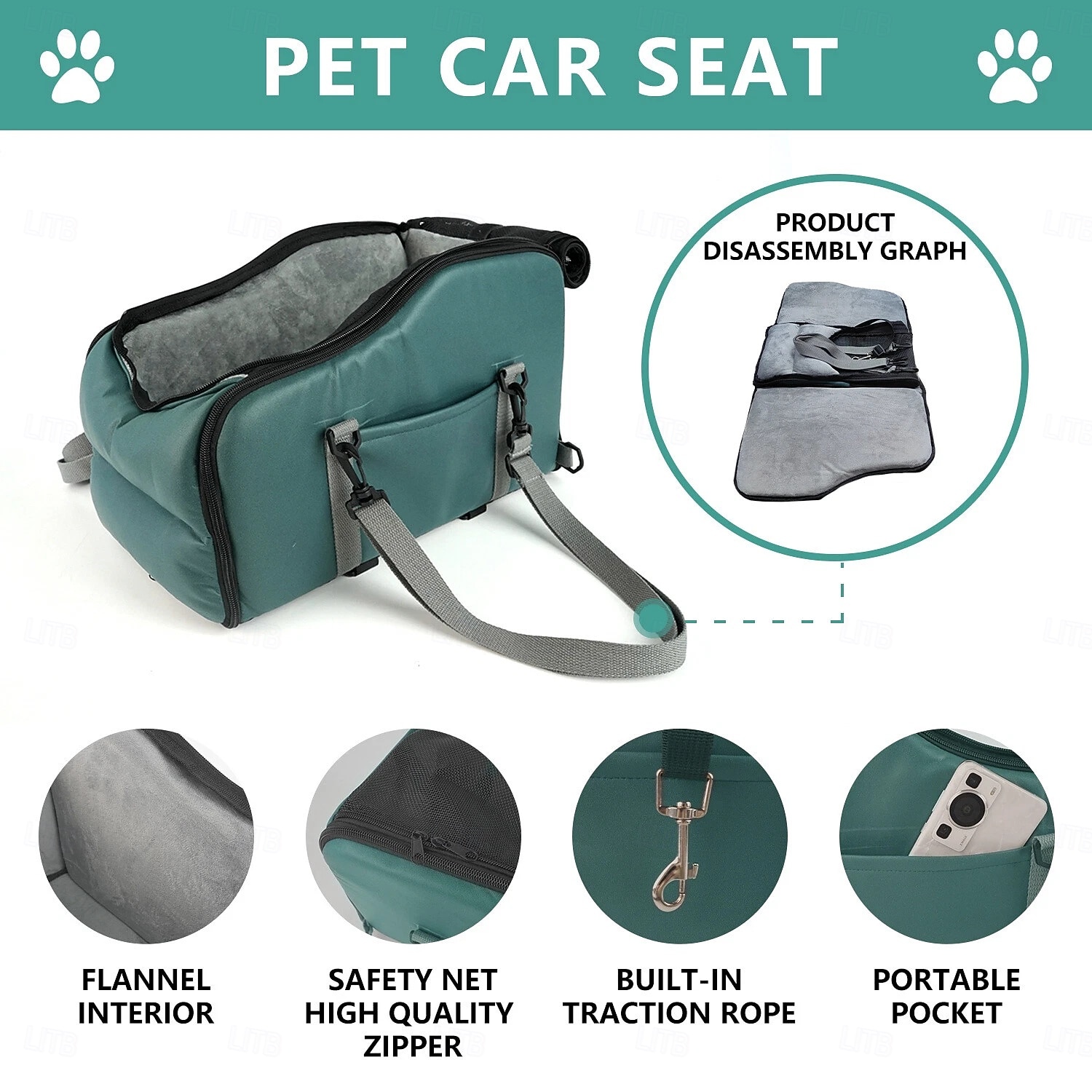 Esterilla portátil para mascotas, extraíble y lavable 2026 - kr.836 –P2