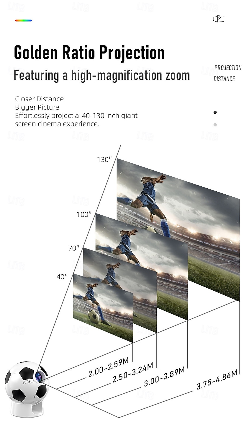 Новый проектор в футбольном стиле YT600, разрешение 1280*720, Android 13.0, компактный размер, Bluetooth 5.4, поддержка Bluetooth-аудио. 2026 - $103.99 –P4