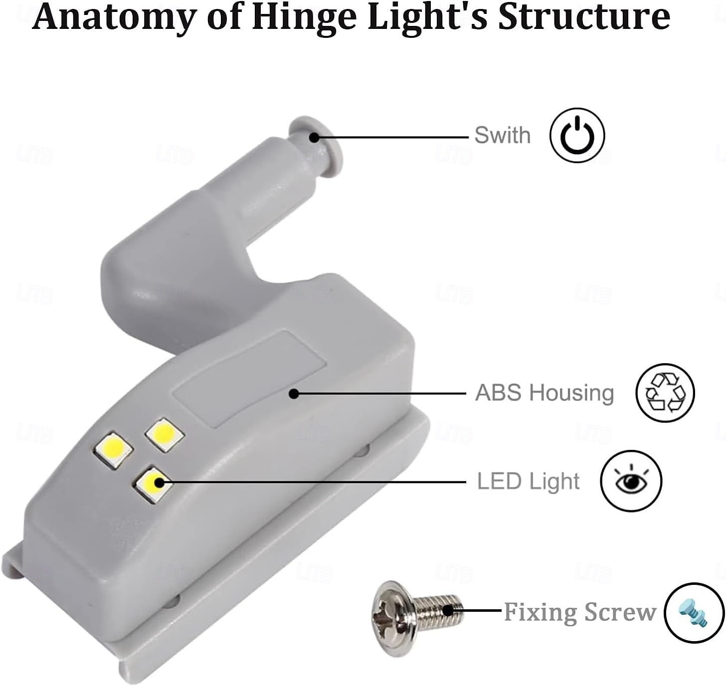 مجموعة من 10 مصابيح LED بمستشعر مفصلي - مصابيح ذكية تعمل باللمس للخزائن، مناسبة لخزائن المطبخ، وخزائن الملابس، وغرف المعيشة، وغرف النوم، وخزائن الملابس. 2026 - $17.99 –P2