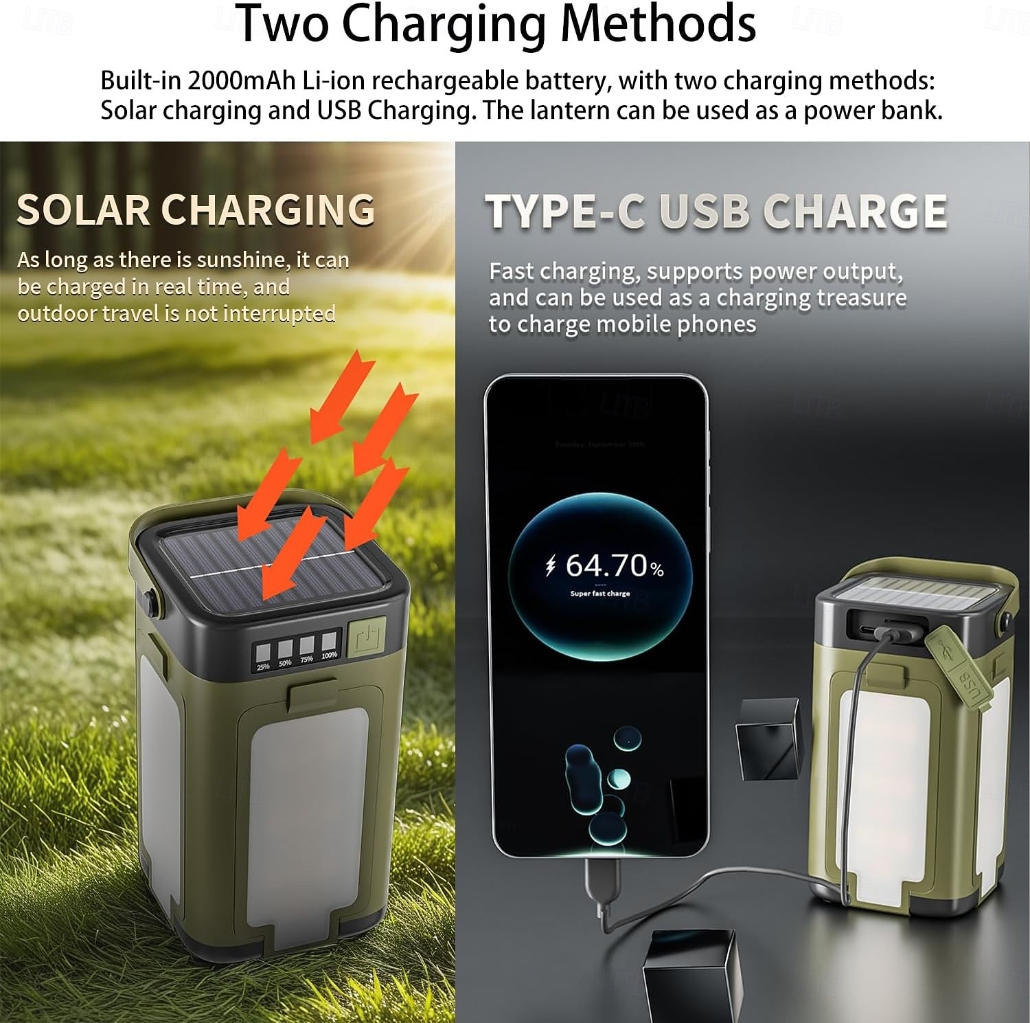 Přenosná solární LED kempingová lucerna, vodotěsná, IPX4, dobíjecí, se solárním nabíjením 2000 mAh &LED indikátor napájení svítilna s 6 režimy přenosná svítilna stanová světla pro kempování a 2026 - $25.61 –P2