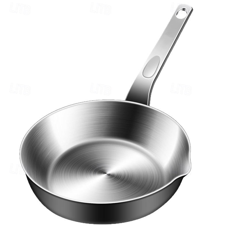 316 Stainless Steel Mini Egg Pan with Pour Spout, Small Omelet Skillet for Butter and Sauces, Compatible with Gas and Induction Stoves, Hand Wash Only 2026 - $27.99 –P12