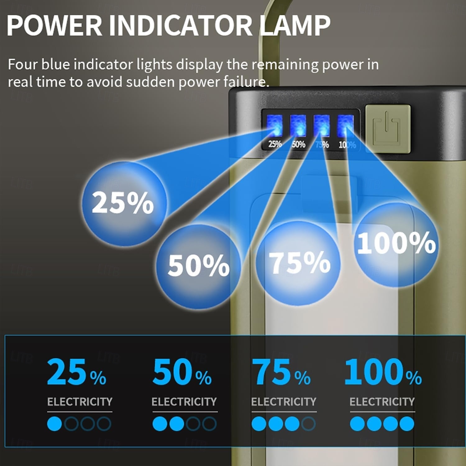 Přenosná solární LED kempingová lucerna, vodotěsná, IPX4, dobíjecí, se solárním nabíjením 2000 mAh &LED indikátor napájení svítilna s 6 režimy přenosná svítilna stanová světla pro kempování a 2026 - $25.61 –P3