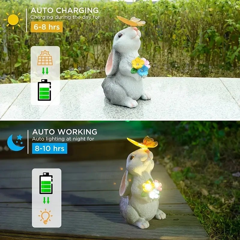 Outdoor Solar Cat & Bunny Decorative Lights, Waterproof Resin Figurine Lamps, Garden, Yard, Pathway Lighting, Easter Holiday Decor, Landscape Accent Lights for Lawn, Outdoor Decoration 2026 - $28.99 –P9