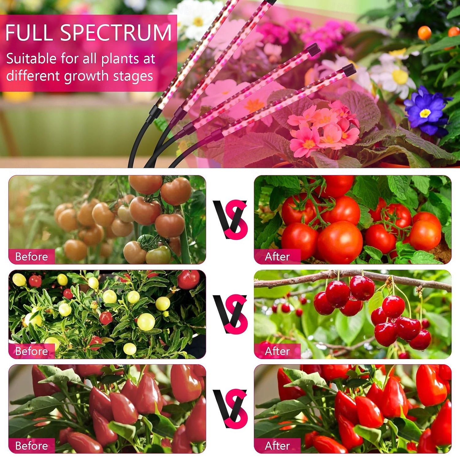 LED Adjustable Desk Plant Grow Light, Full Spectrum for Indoor Plants, Hydroponics, Succulents, Herbs, 3/4/5 Head, USB Powered, 5V, Plant Growth Supplement Light 2026 - $22.99 –P8