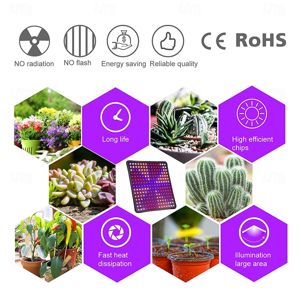 LED Quantum Board Full Spectrum Plant Grow Light for Greenhouse & Succulents, Indoor Flowering & Hydroponic, EU/US/UK/AU Plug, Adjustable Brightness, Energy Efficient 2026 - $33.99 –P9