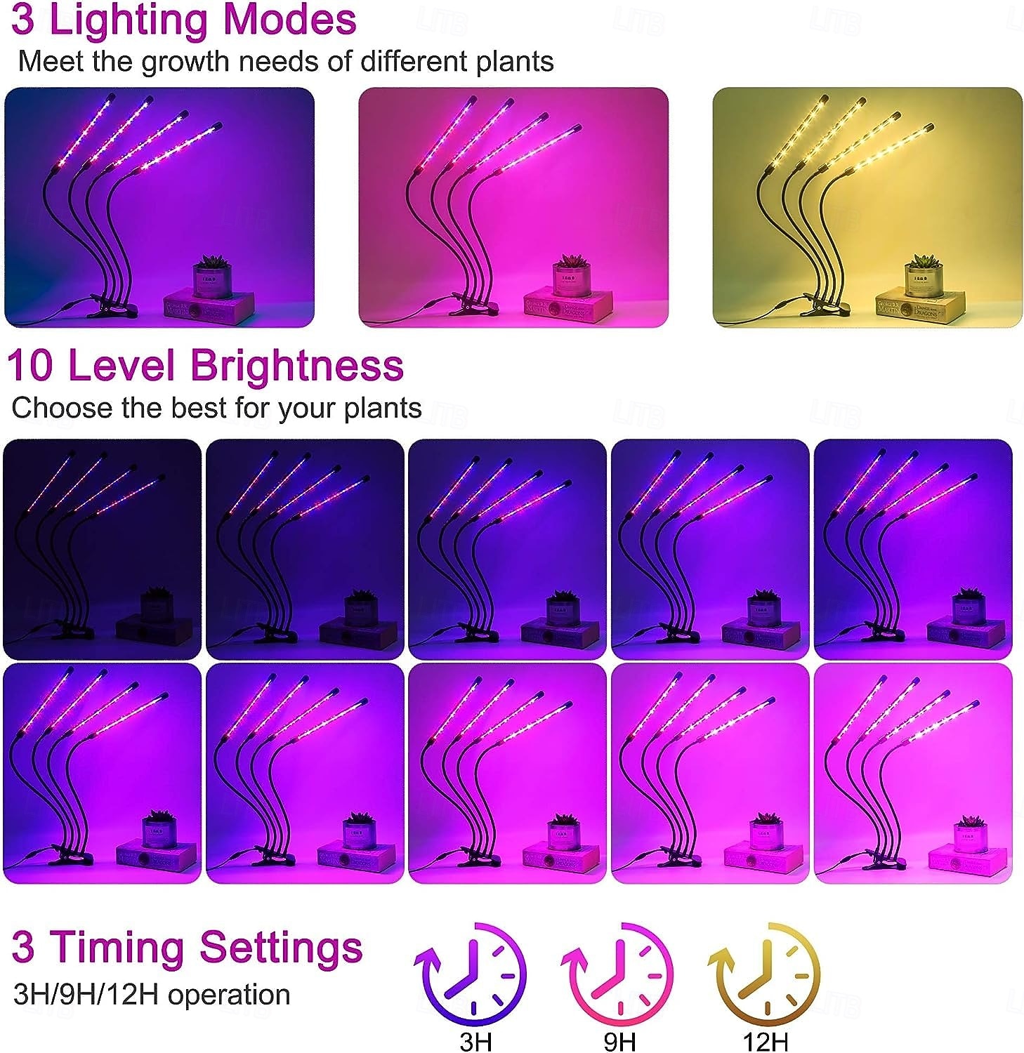 4-Head Clip-On LED Plant Grow Light, Full Spectrum Red & Blue, 80 LEDs, 3/9/12H Timer, 5V USB, Adjustable for Indoor Greenhouse, Succulents, Seedlings, Plant Growth Light 2026 - $26.99 –P7