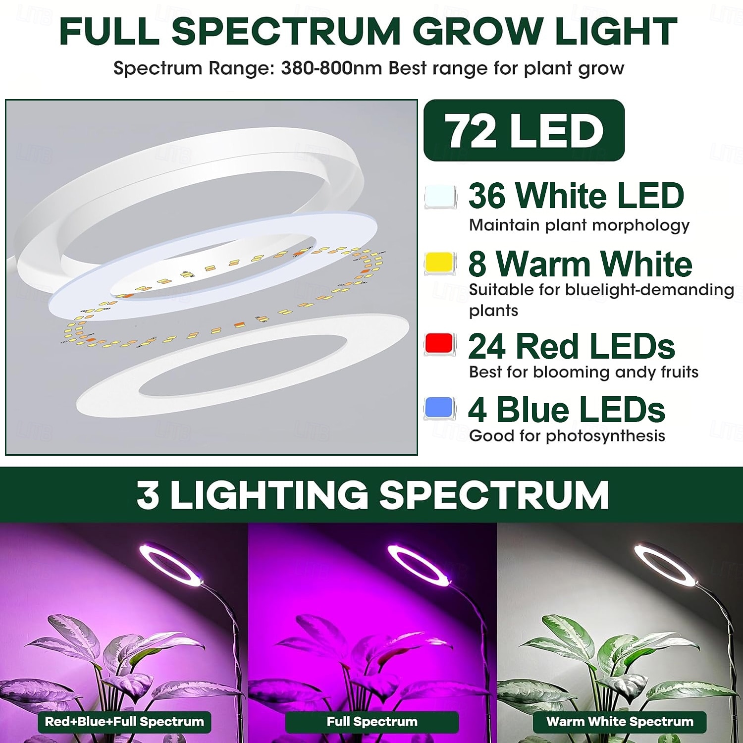 65-Inch Adjustable Angel Ring Plant Grow Light, Full Spectrum, 72 LED Beads, Timer, Dimmable Brightness, USB Powered, Indoor Green Plants, Hydroponics, Vegetables, Greenhouse, Succulents 2026 - $34.99 –P2