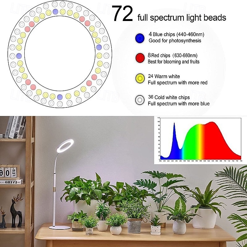 6-Inch LED Plant Grow Light, Indoor Dimmable Supplement Light, Adjustable Height and Telescoping, for Succulent and Green Plant Growth, Floor Standing Light, Grow Lamp 2026 - $29.99 –P3