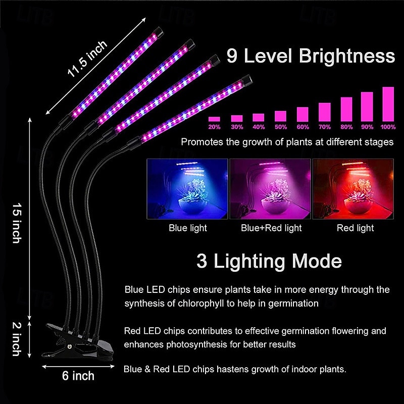 4-Head Clip-On LED Plant Grow Light, Full Spectrum Red & Blue, 80 LEDs, 3/9/12H Timer, 5V USB, Adjustable for Indoor Greenhouse, Succulents, Seedlings, Plant Growth Light 2026 - $26.99 –P3