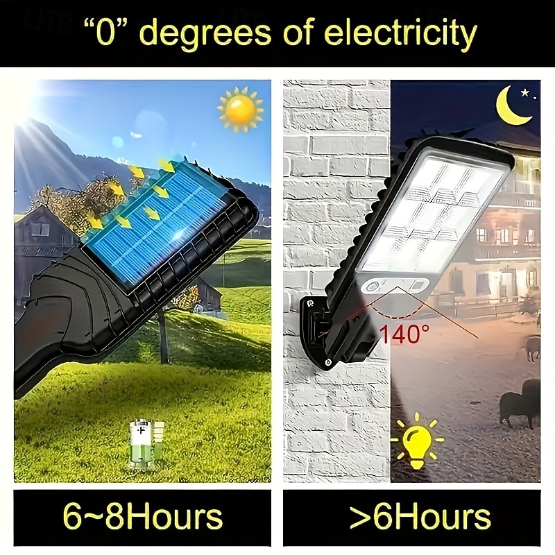 Verpakkingen van 4/8 stuks LED-wandlampen op zonne-energie met bewegingssensor, 108 COB-leds, inclusief afstandsbediening, voor tuin, erf, garage, pad, boerderij, straatverlichting, waterdichte 2026 - $46.99 –P6