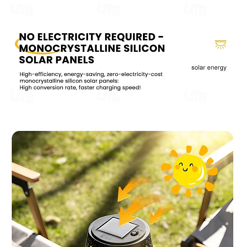 1 Pc Outdoor Solar LED Bottle Stopper Light, Wine Bottle Lamp, Embedded Light for Indoor Living Room, Dining Room, Bar, Camping, Tabletop Decor, Hollow Projection Accent Light 2026 - $23.99 –P10