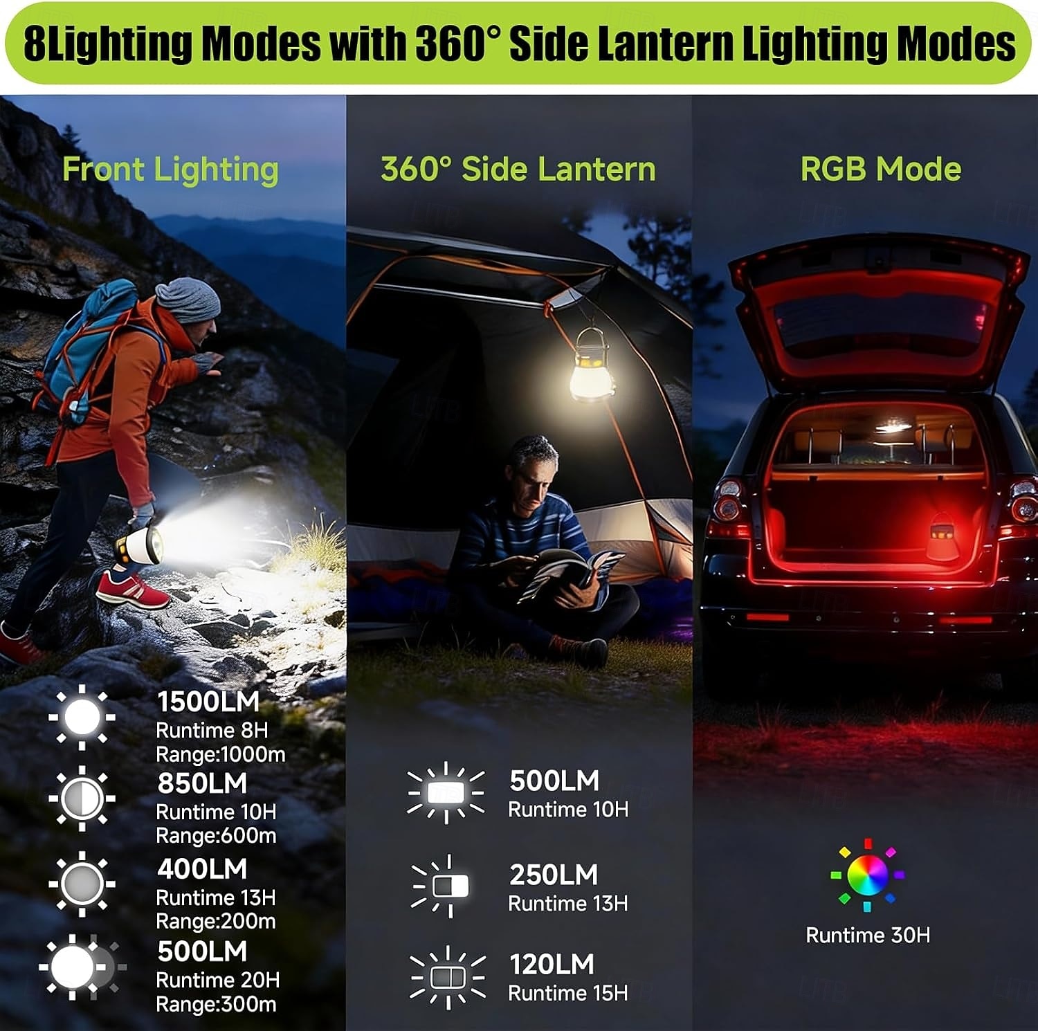 פנס קמפינג לד, פנס קמפינג נטען 1500 לומן עם טעינת פאנל סולארי, עמיד למים, 8 מצבי תאורה, סוללת גיבוי 7500mah, פנס קמפינג לחירום הוריקן, טיולים רגליים, חוץ 2026 - $59.99 –P4