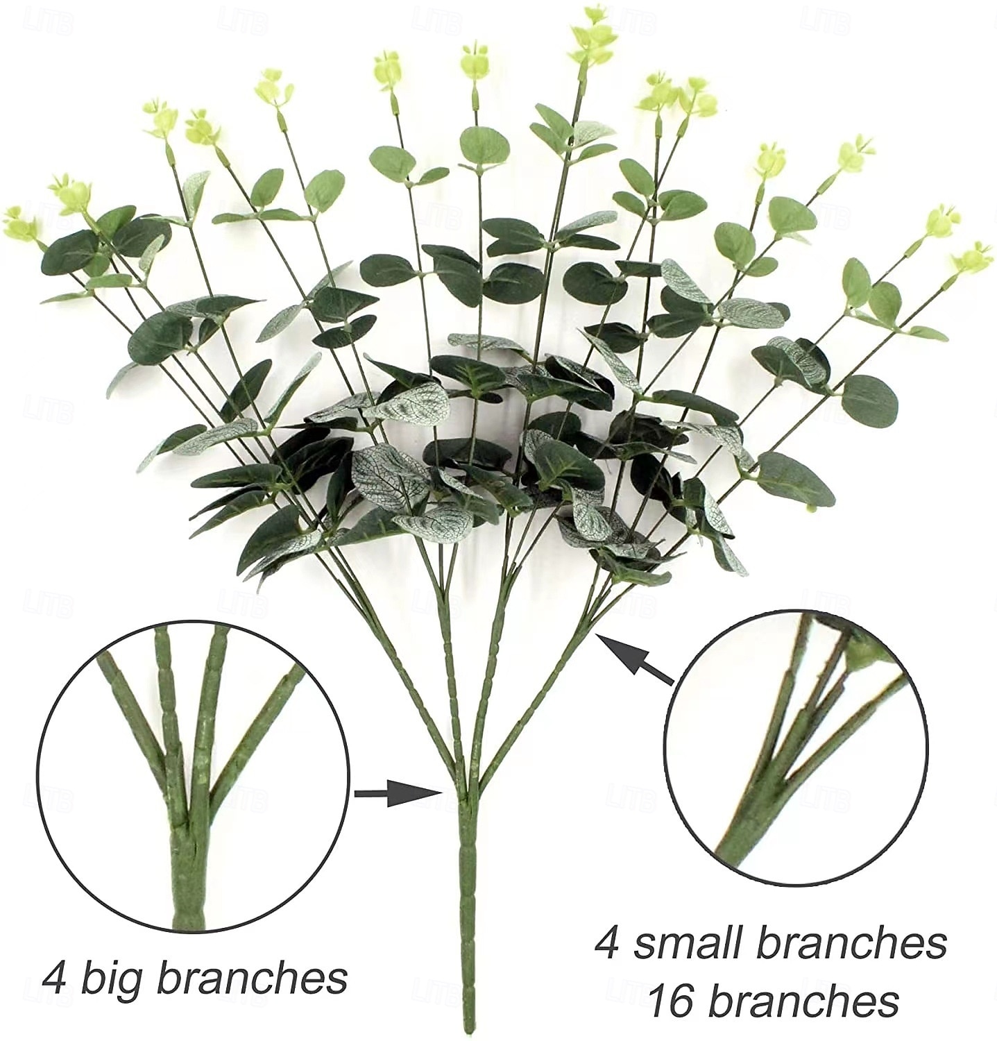 4 paquetes de tallos de eucalipto artificiales, hojas de eucalipto dólar de plata falsas, ramas verdes para arreglos florales. &decoración del hogar 2026 - $26.99 –P4