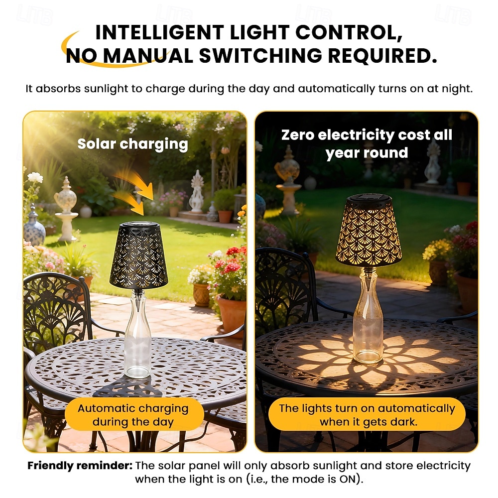 1 Pc Outdoor Solar LED Bottle Stopper Light, Wine Bottle Lamp, Embedded Light for Indoor Living Room, Dining Room, Bar, Camping, Tabletop Decor, Hollow Projection Accent Light 2026 - $23.99 –P4