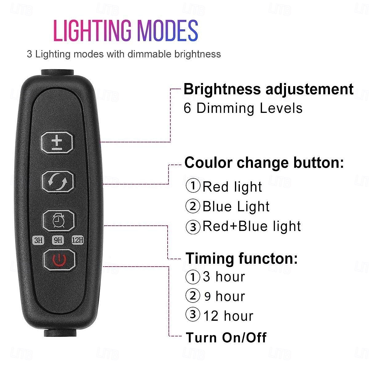2026年 1/2/3/4ヘッドクリップオンLED植物育成ライト、フルスペクトル、48個のLEDビーズ、タイマー、調光可能な明るさ、5V USB電源、屋内緑植物、水耕栽培、野菜、温室、多肉植物  コレクション – $18.49 –P13