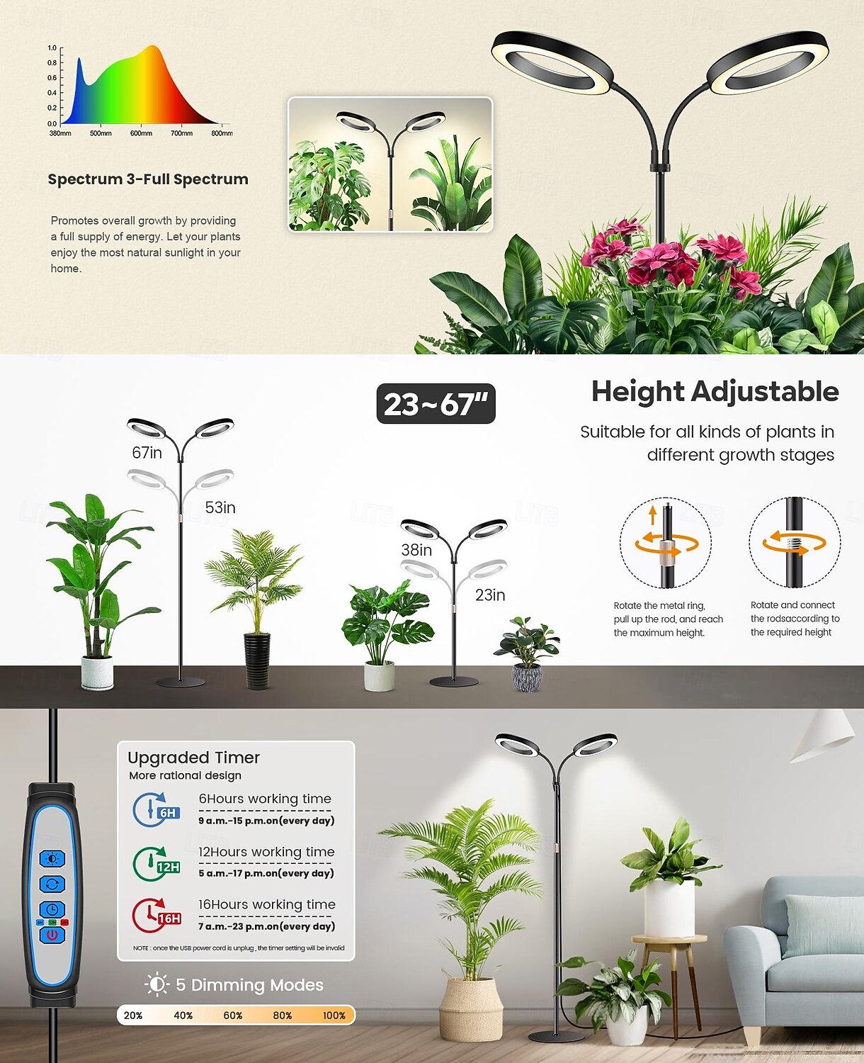6-Inch Dual-Head Angel Ring Grow Light, 3 Color Modes with Timer (3/9/12H), 10 Dimmable Levels, 168 LEDs, 67'' Height Adjustable, Full Spectrum for Indoor Plants, Succulents, EU/US Plug 2026 - $57.99 –P2