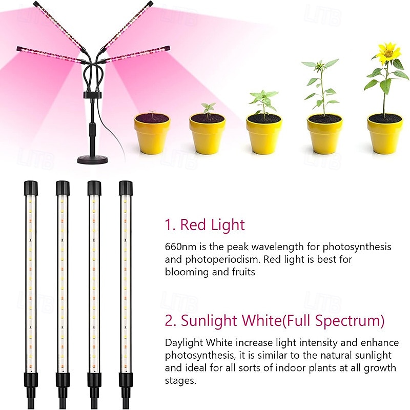 LED Adjustable Desk Plant Grow Light, Full Spectrum for Indoor Plants, Hydroponics, Succulents, Herbs, 3/4/5 Head, USB Powered, 5V, Plant Growth Supplement Light 2026 - $22.99 –P3