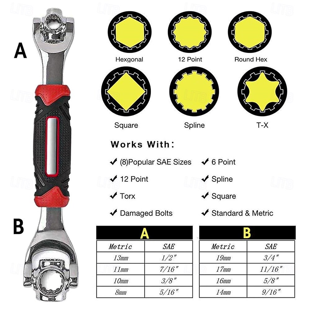Многофункциональный гаечный ключ с 52 функциями — незаменимый инструмент для ремонта автомобилей и велосипедов. 2026 - $21.99 –P4