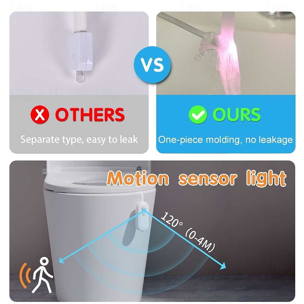 1 Pc Novel Creative Human Sensing Hanging Water Drop i Intelligent Automatic Sensing Atmosphere Light RGB Color Night Light Charging Toilet Light 2026 - $12.99 –P4